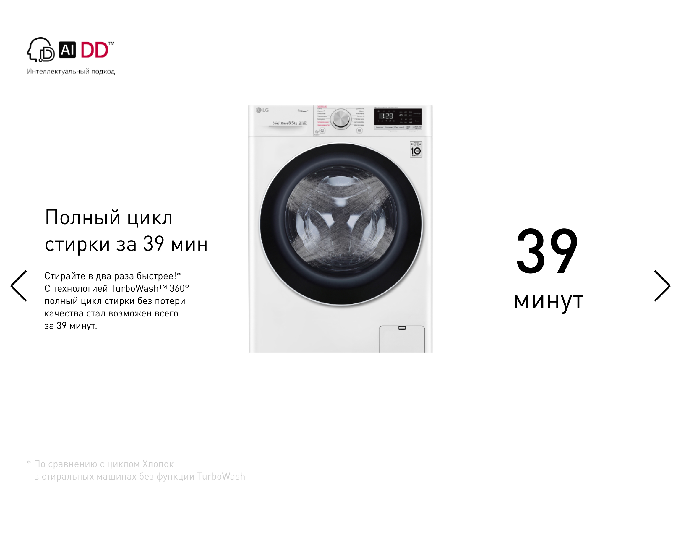 Стиральные машины LG AIDD в магазинах Технопарк